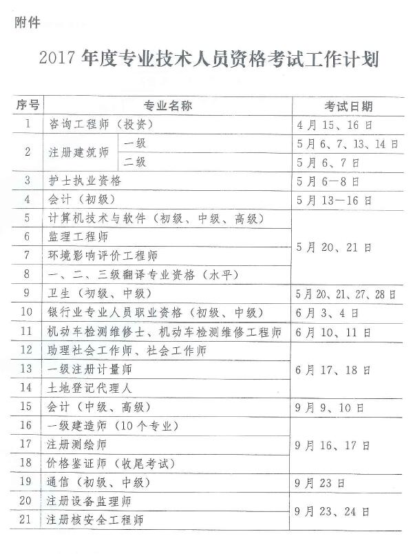 营业执照英文翻译模板_营业收入翻译